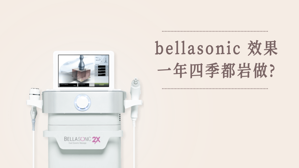 bellasonic效果