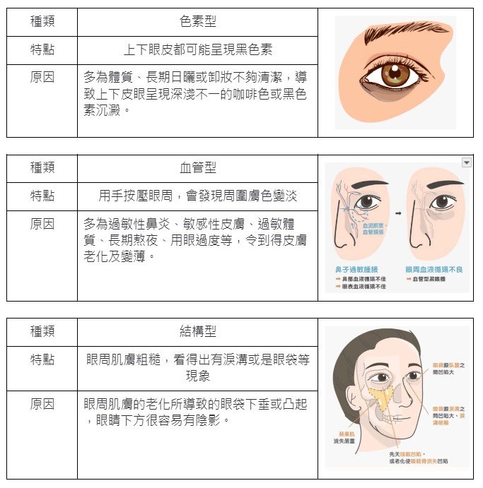 熊貓針