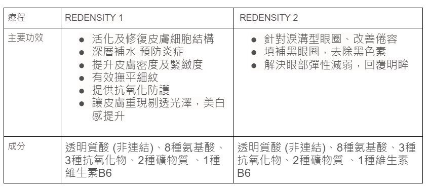 熊貓針