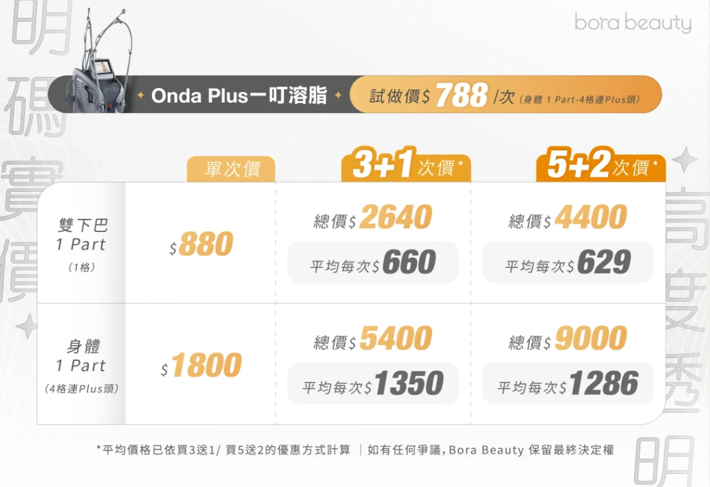 onda plus一叮溶脂優惠