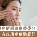 玫瑰痤瘡