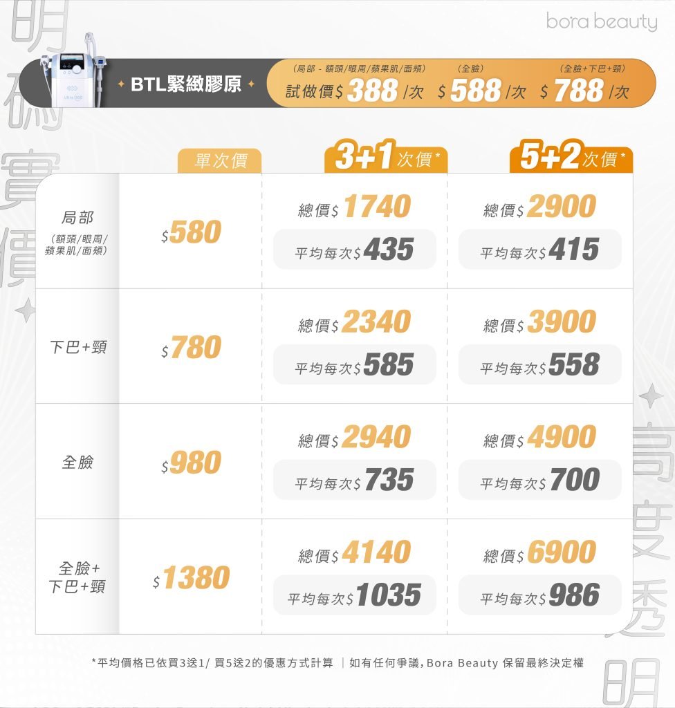 BTL Exion第5代膠原槍